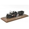 Jeep Willys MB 1/43 - Norev