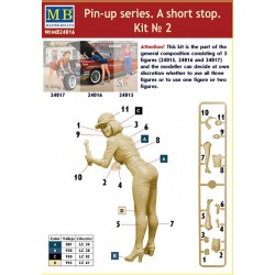 Pin-up Series - A Short Stop Kit No 2 1/24 - MasterBox